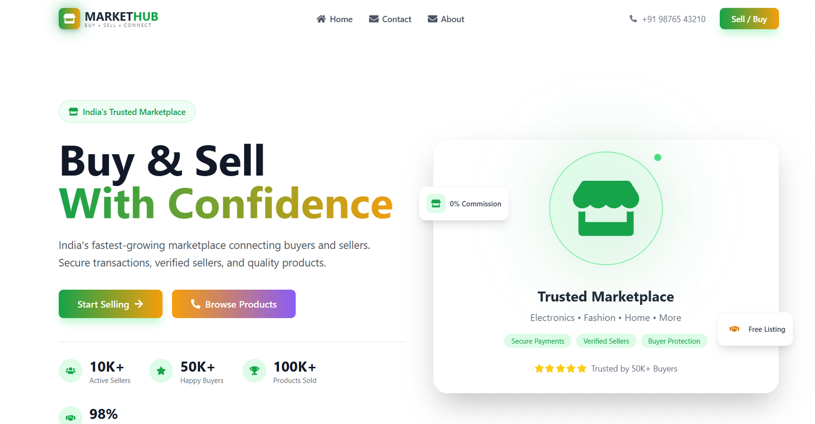 MARKETHUB